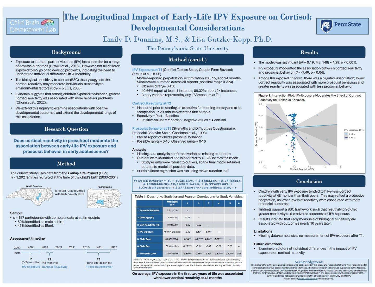 Child Maltreatment Solutions Network at Penn State