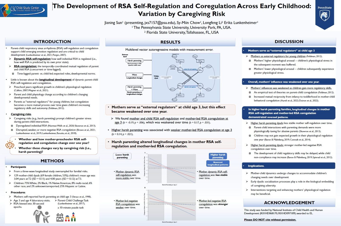 Child Maltreatment Solutions Network at Penn State