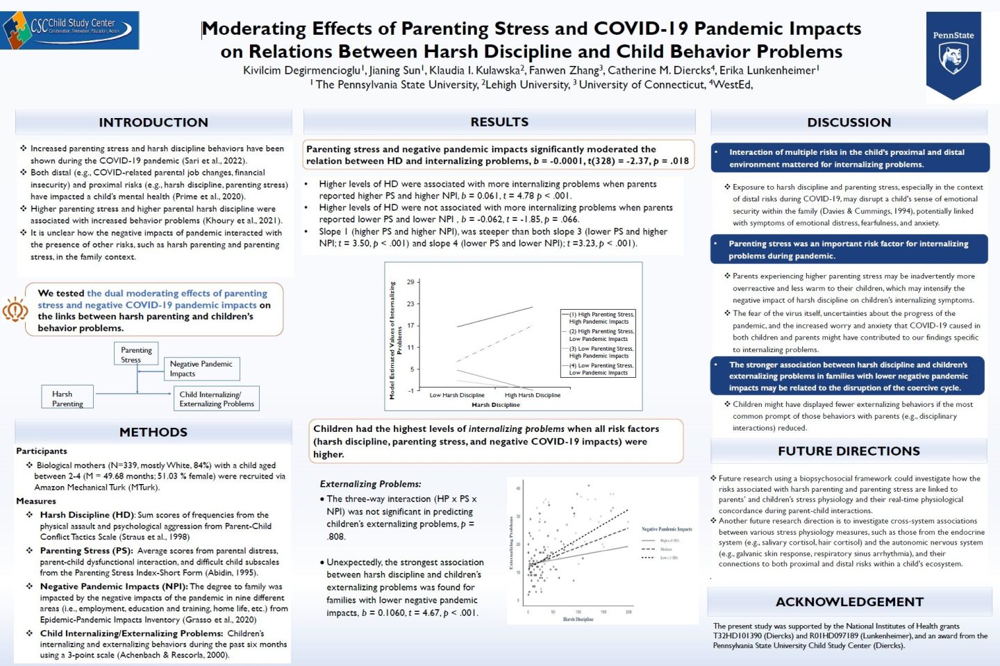 Child Maltreatment Solutions Network at Penn State