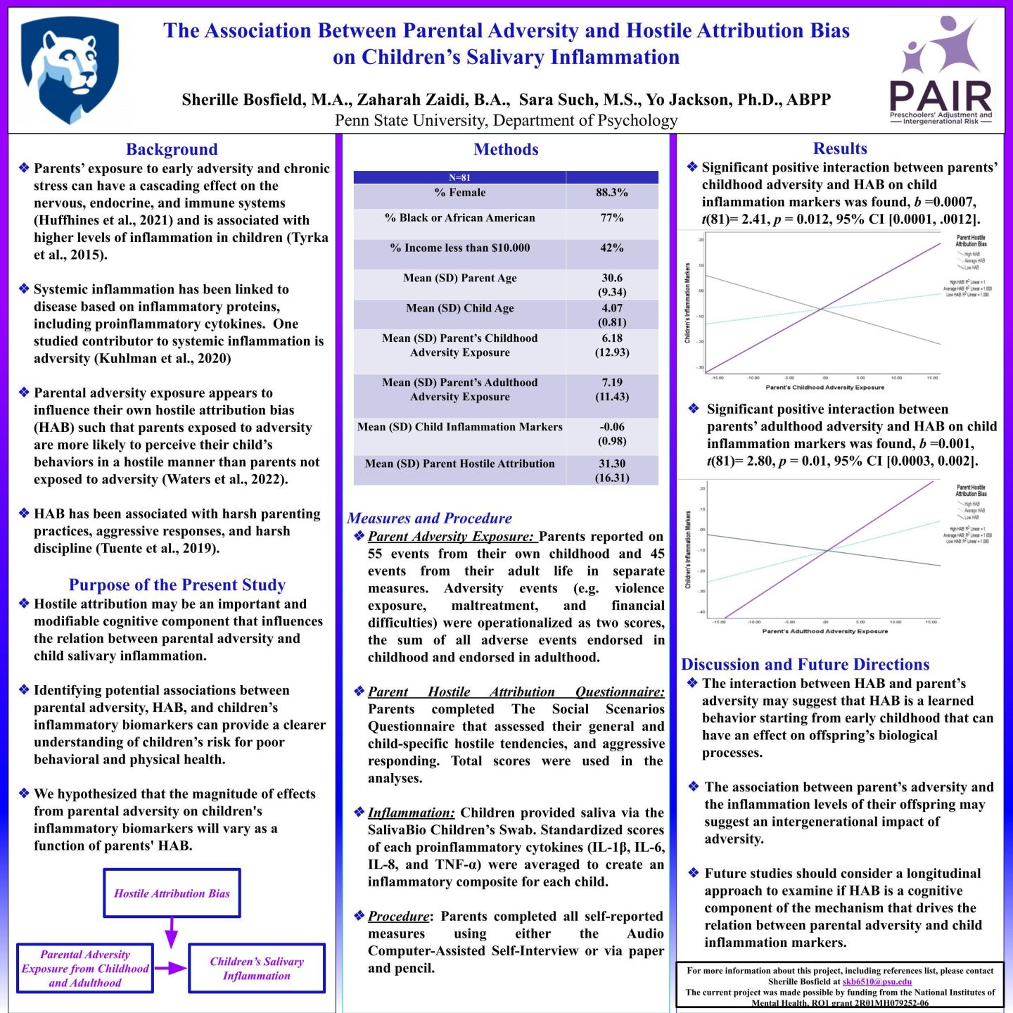 Child Maltreatment Solutions Network at Penn State