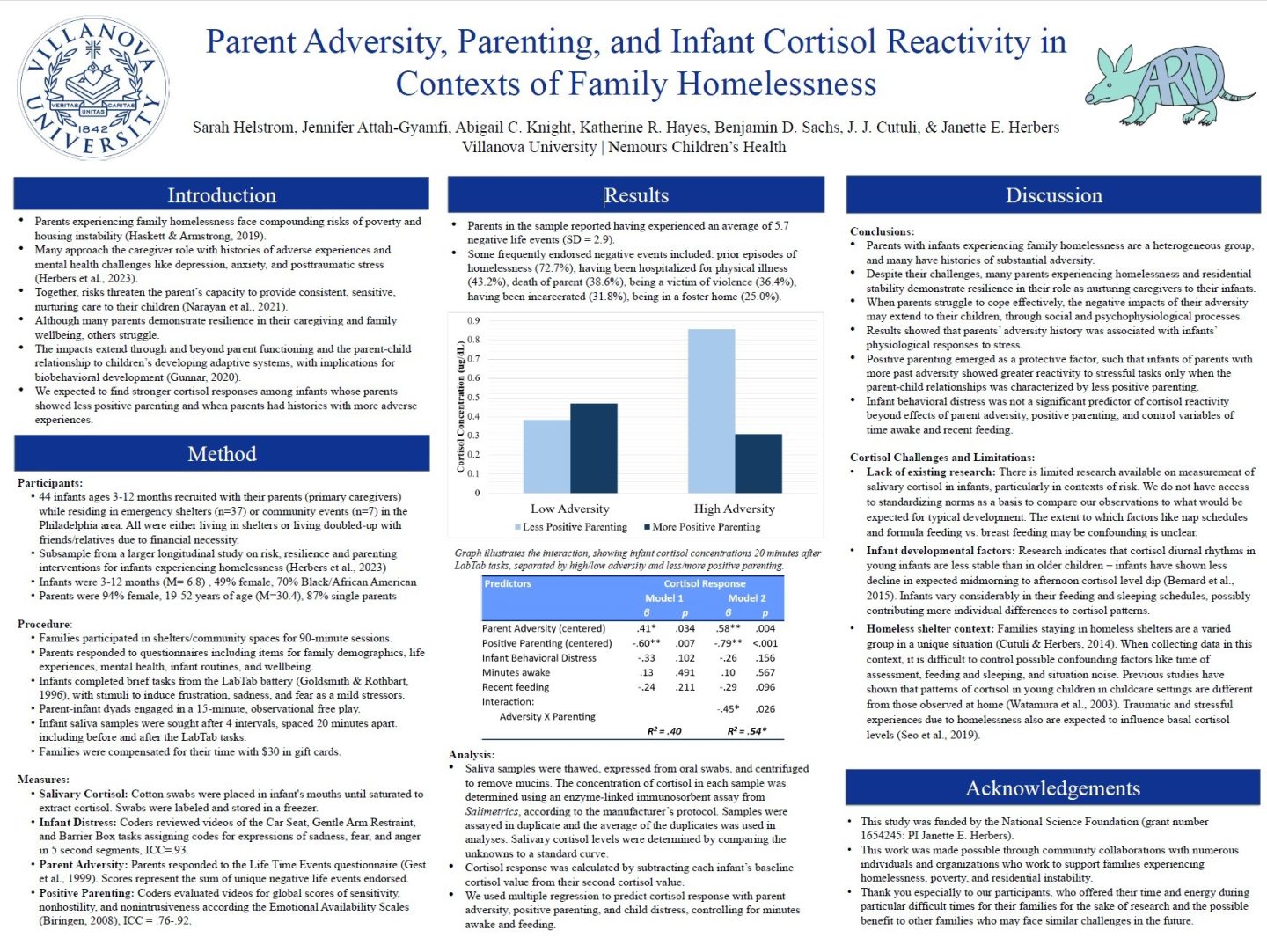 Child Maltreatment Solutions Network at Penn State